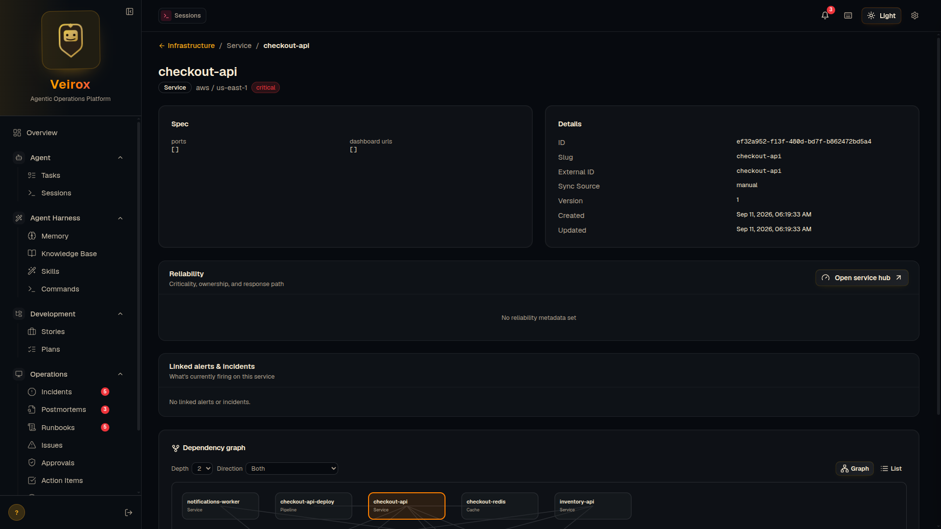 Veirox console showing a service's real dependency graph