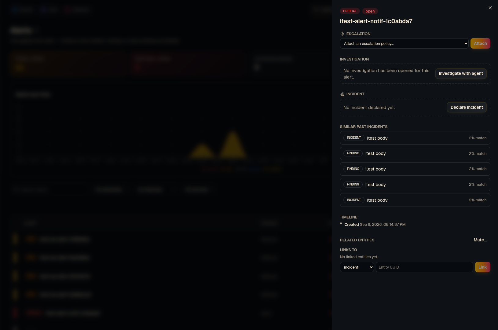 Alert detail panel showing escalation, investigation status, similar past incidents, and timeline