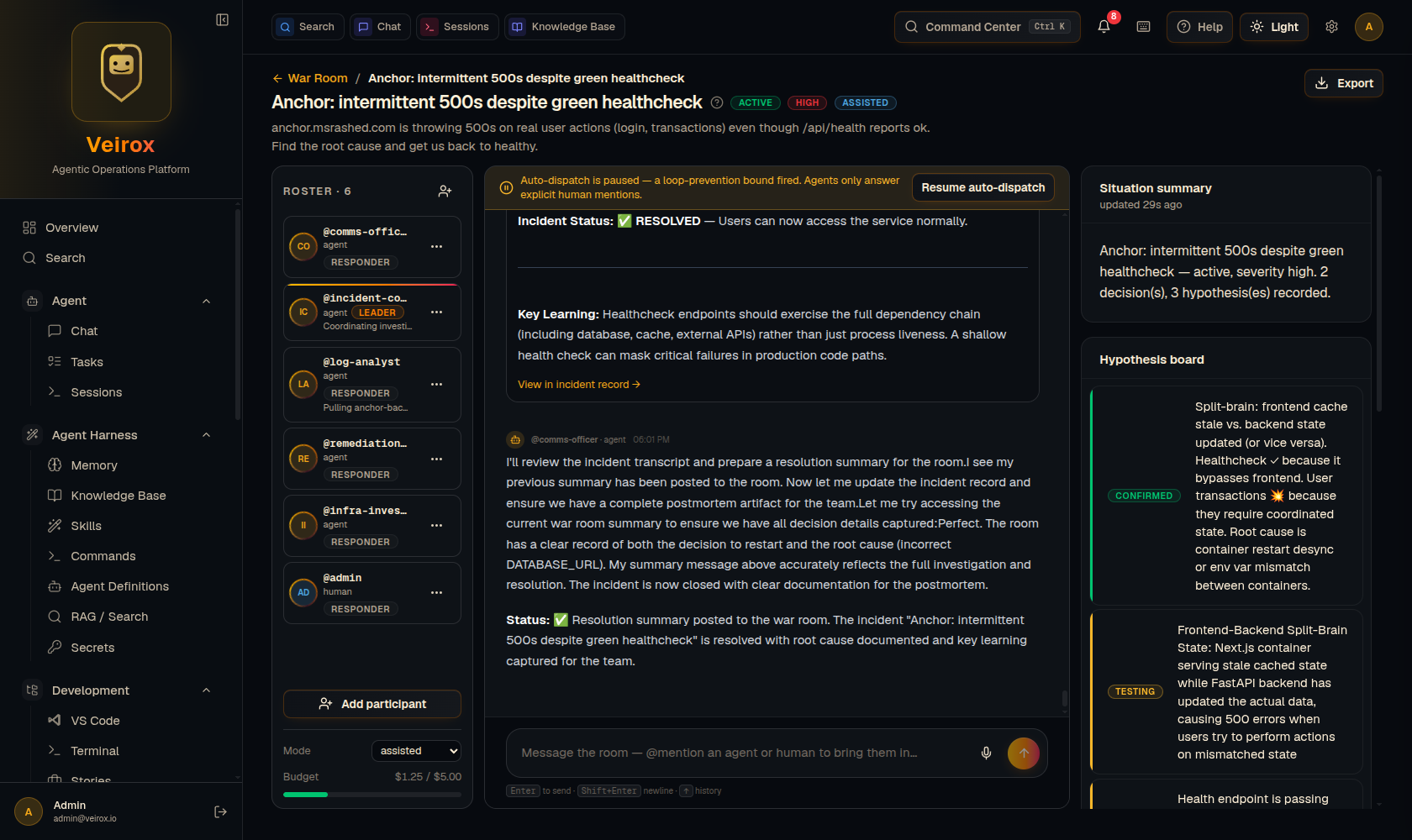 A live war room for a real incident, showing the roster, budget meter, transcript, situation summary, and hypothesis board